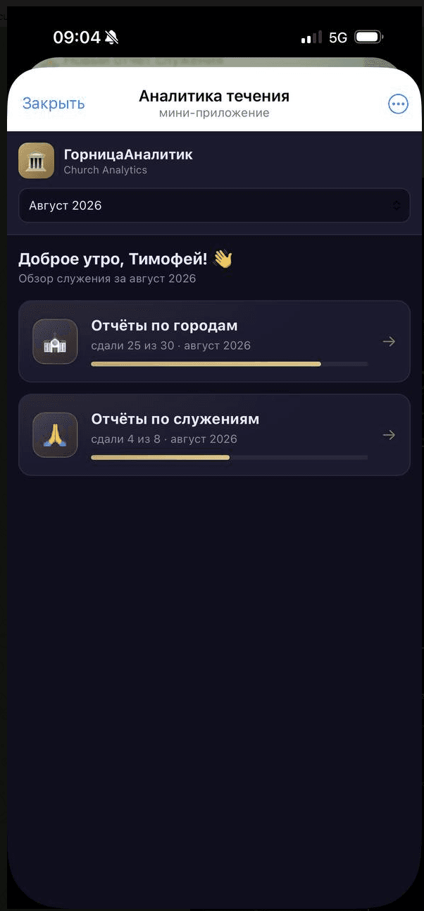 ГорницаАналитик: Отчётность по городам