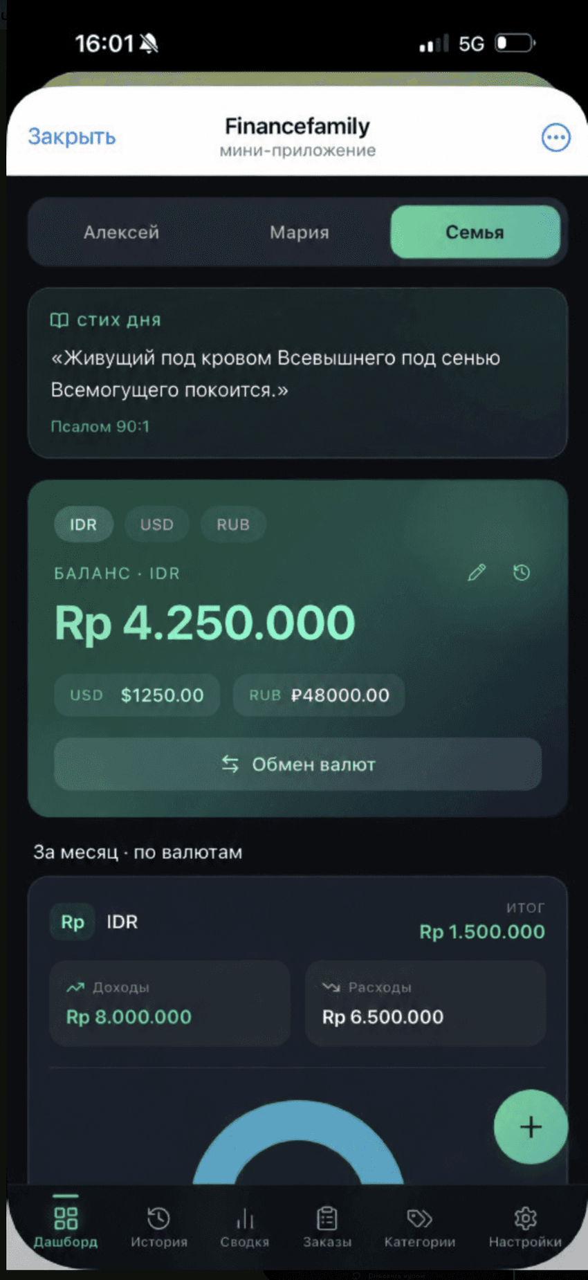 Financefamily: Деньги в трёх валютах
