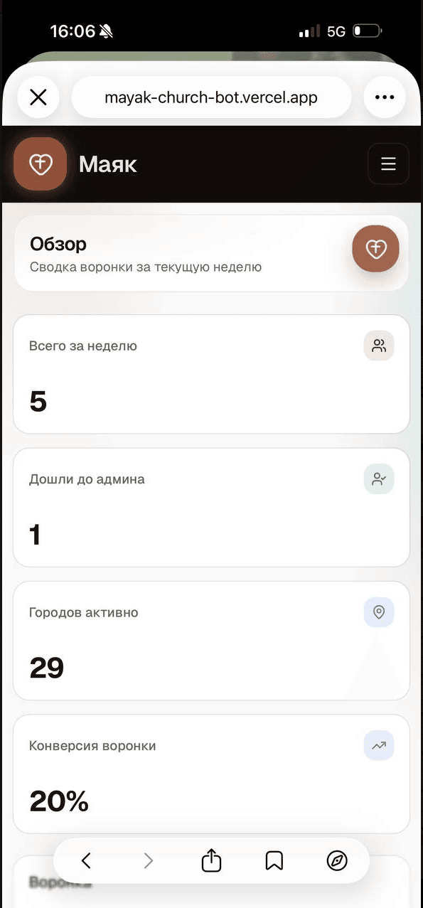 Маяк: От обращения до администратора